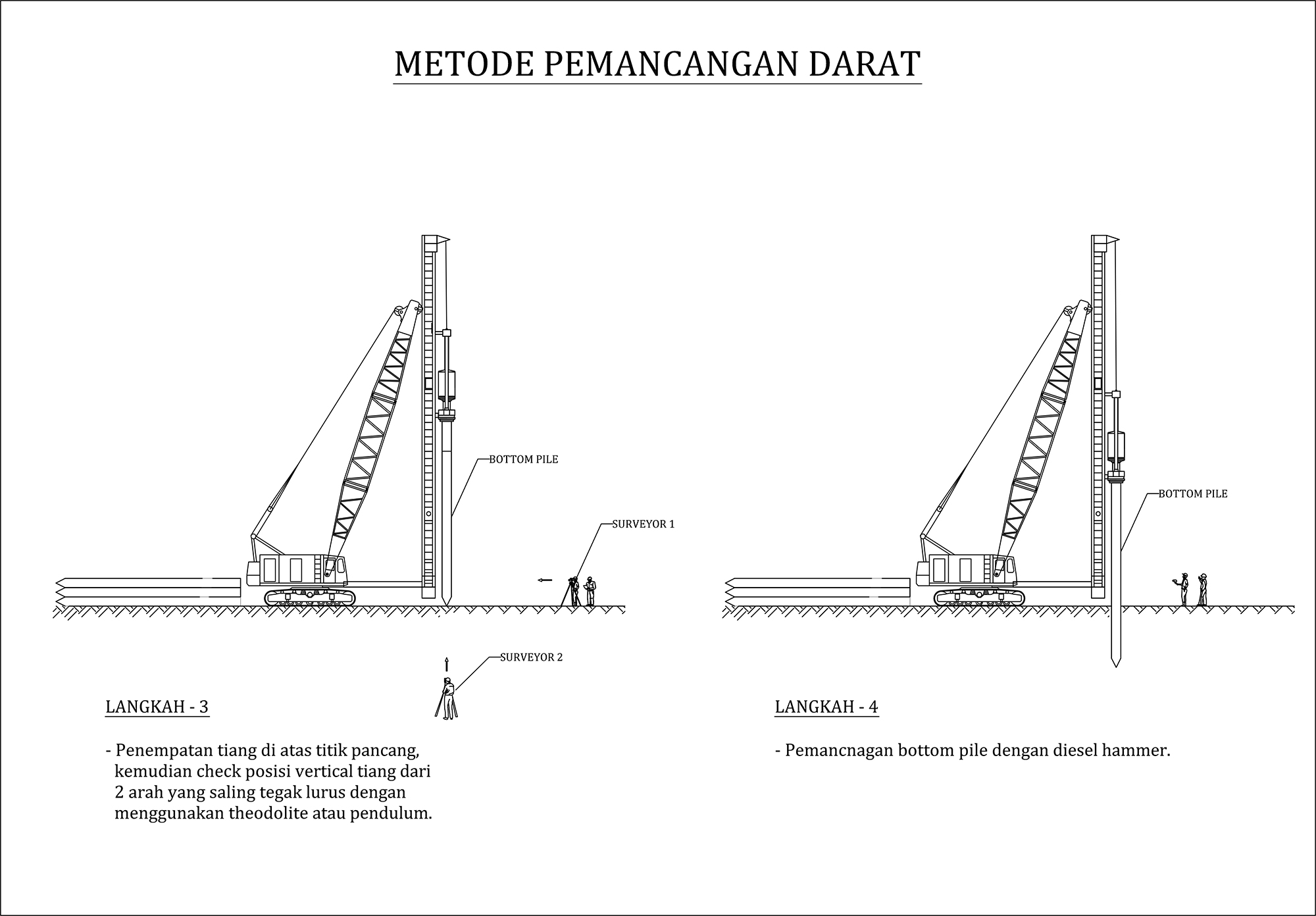 Pile Step 2