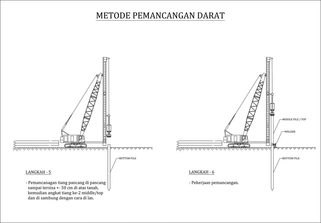 Pile Step 3